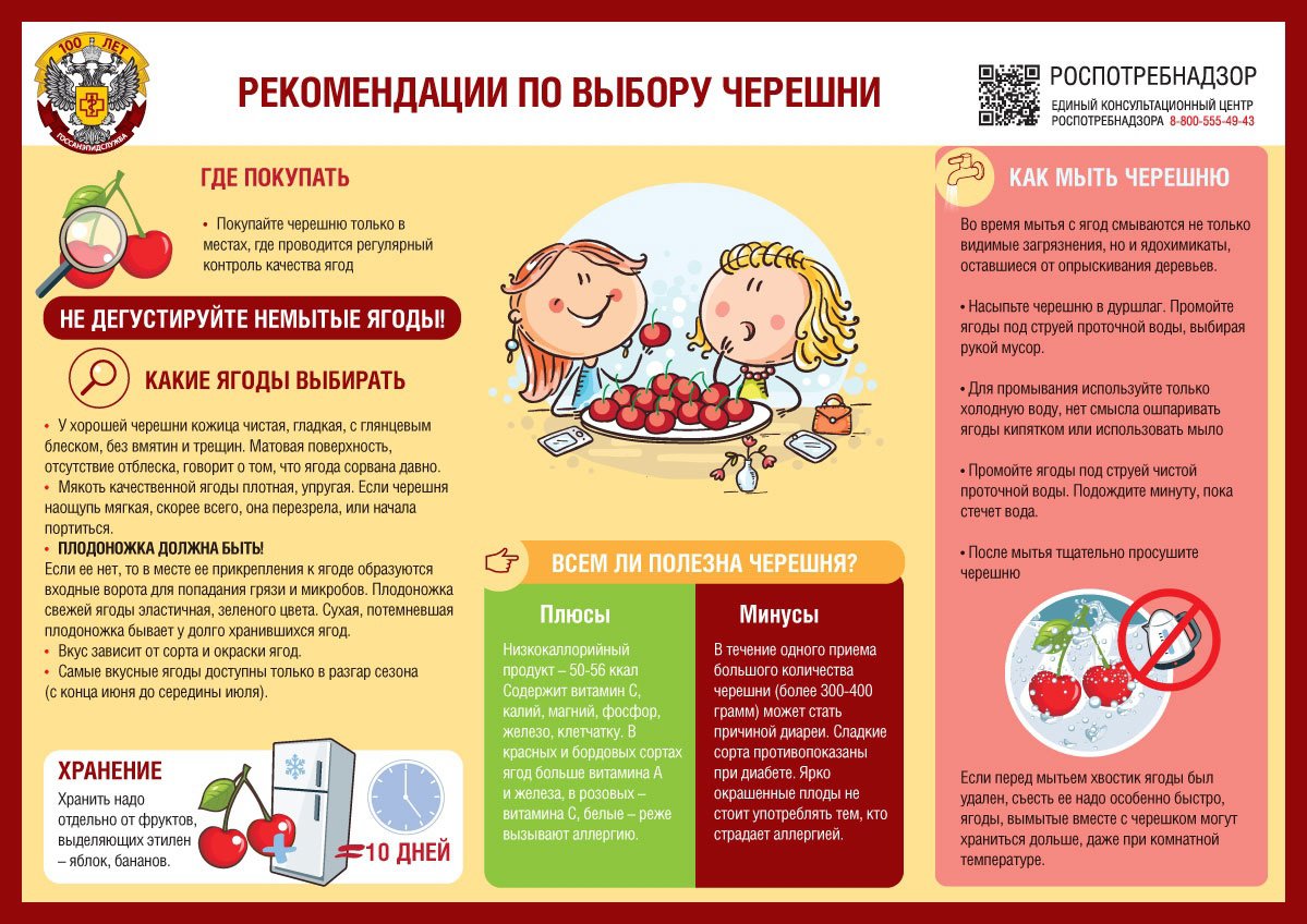 #санпросвет#