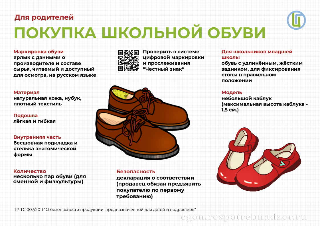 санпросвет